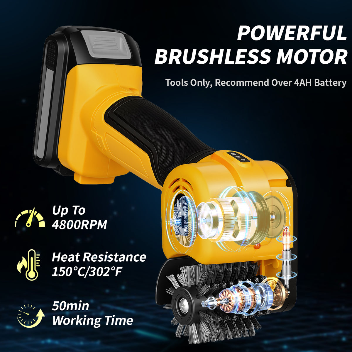 Cordless Electric Grill Brush Compatible With Dewalt 20V Battery(Tool Only), 4800RPM BBQ Grill Cleaner Built-in LED Light, Grill Cleaning for Outdoor Grill/Charcoal/Iron Grates Griddle/Barbecue Grates